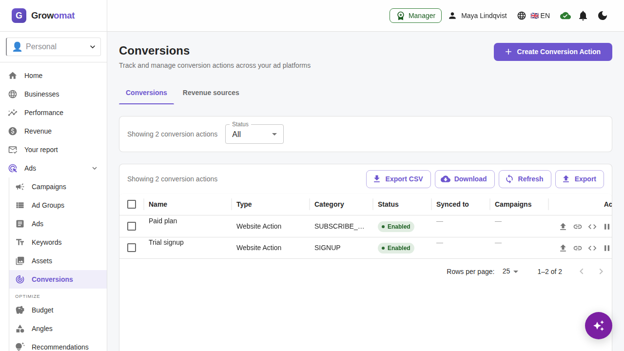 The conversions list: each result with its source, its match, and where it was delivered